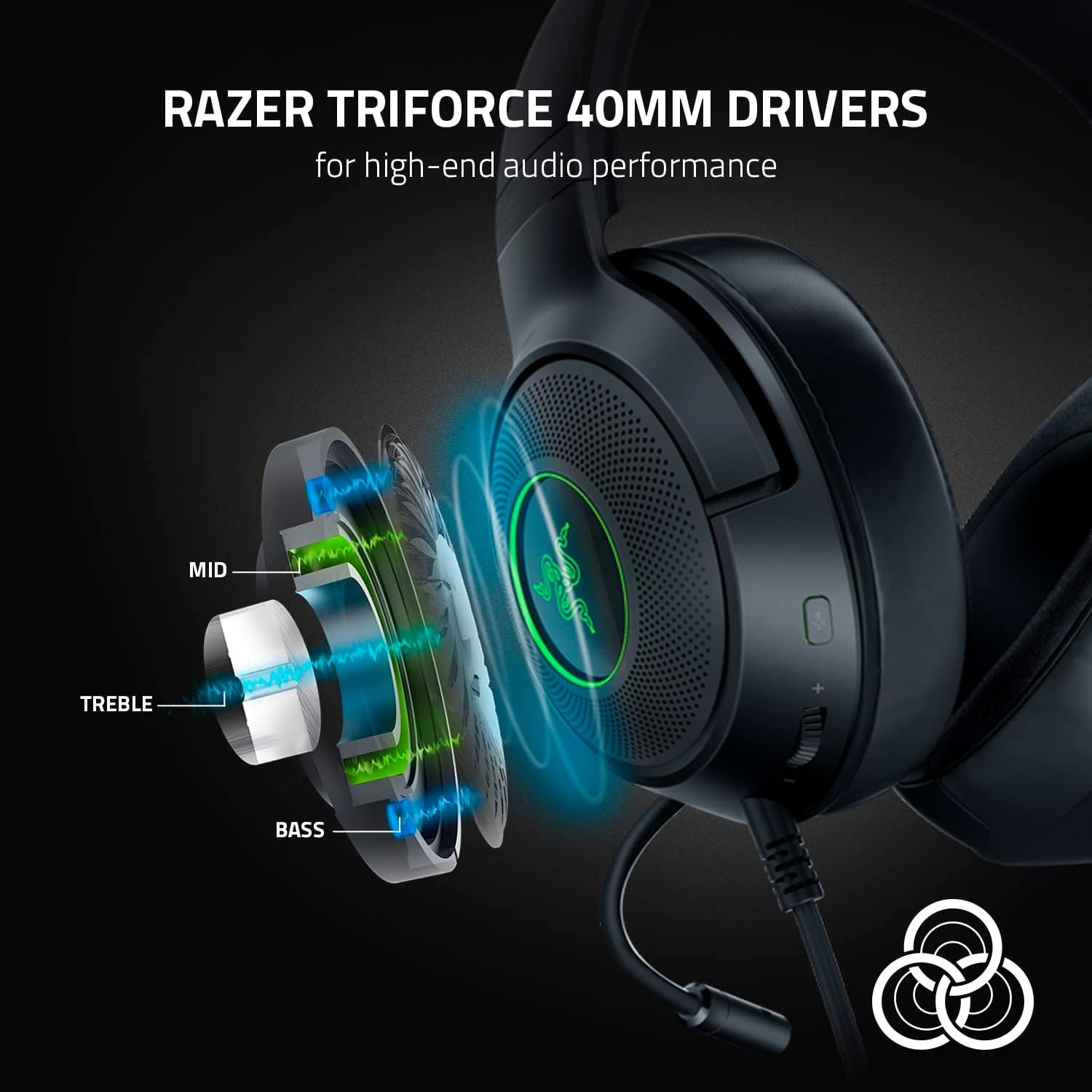 Razer Kraken V3 X Wired USB Ga - Gaming Headset Rgb 评论和价格
