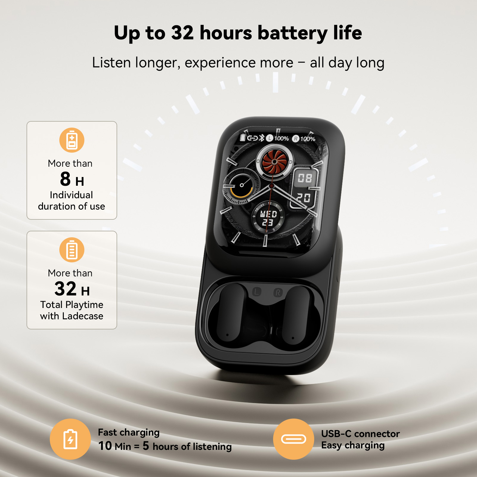 ZNP N04 Wireless Bluetooth Ear - Wireless Earbuds Tws 评论和价格