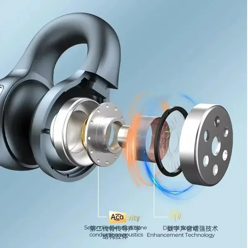 TWS Wireless Bone Conduction H - Sports Earphone Hook 评论和价格