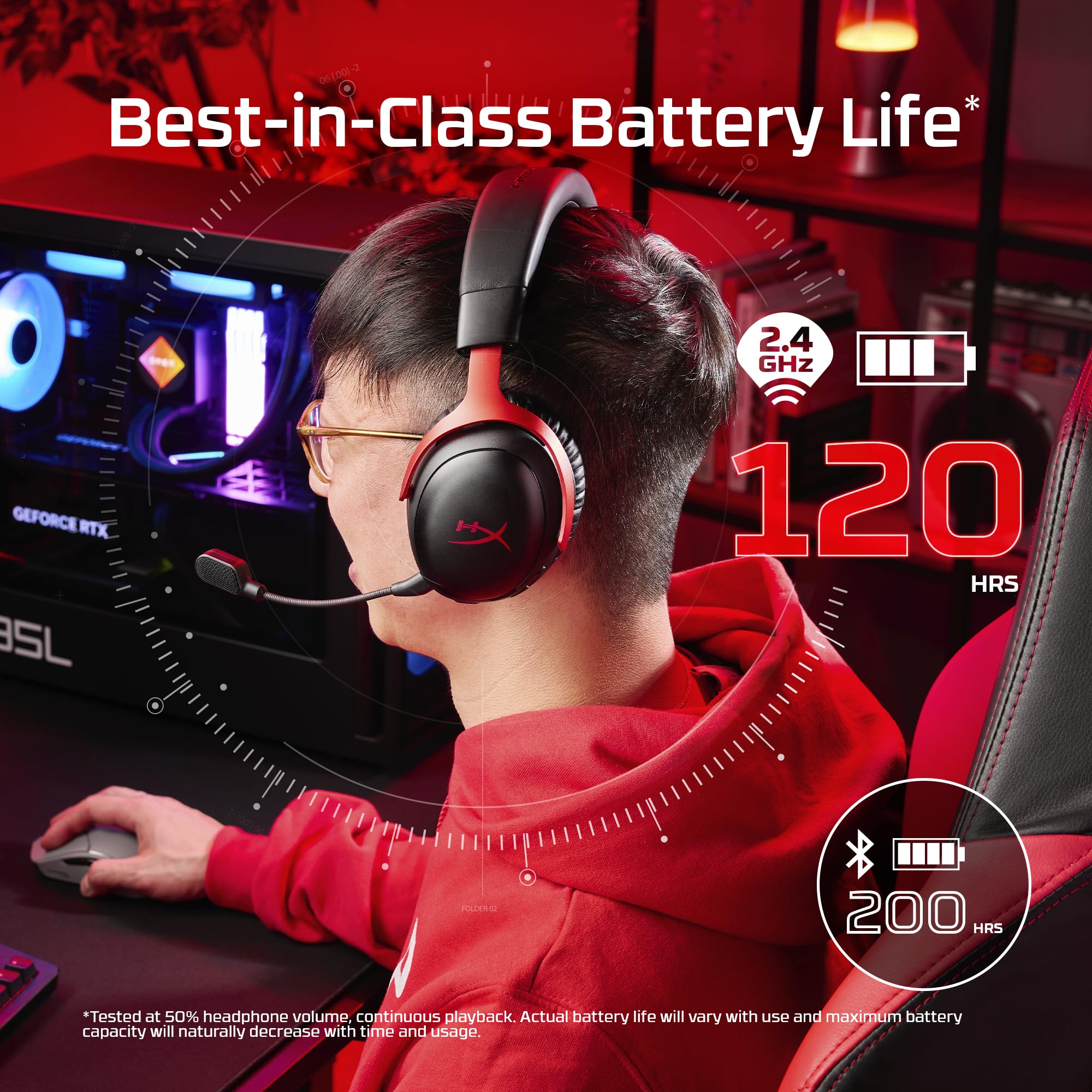 Original HYPERX Cloud Ⅲ Head-m - Bluetooth Headset On Ear 评论和价格