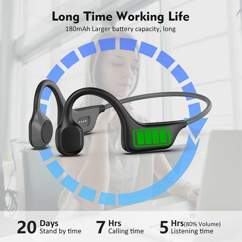 2024 Classic DG08 Bone Conduct - Bluetooth Headset On Ear 评论和价格