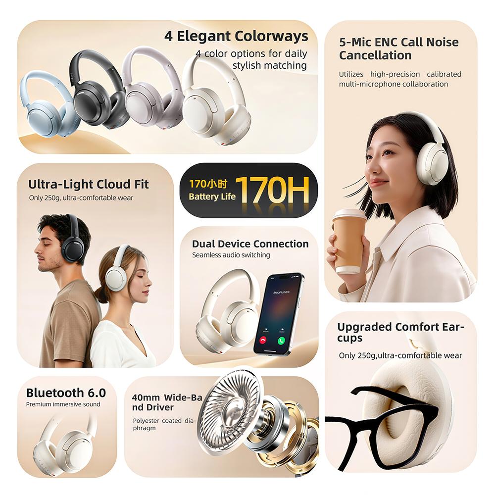 HaaYot Over Ear Headphones Blu - Wired Earphone Mic 评论和价格